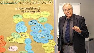 Prof. Dr. Hans-Georg Soeffner, Permanent Fellow und Mitglied des Vorstands, Kulturwissenschafliches Institut